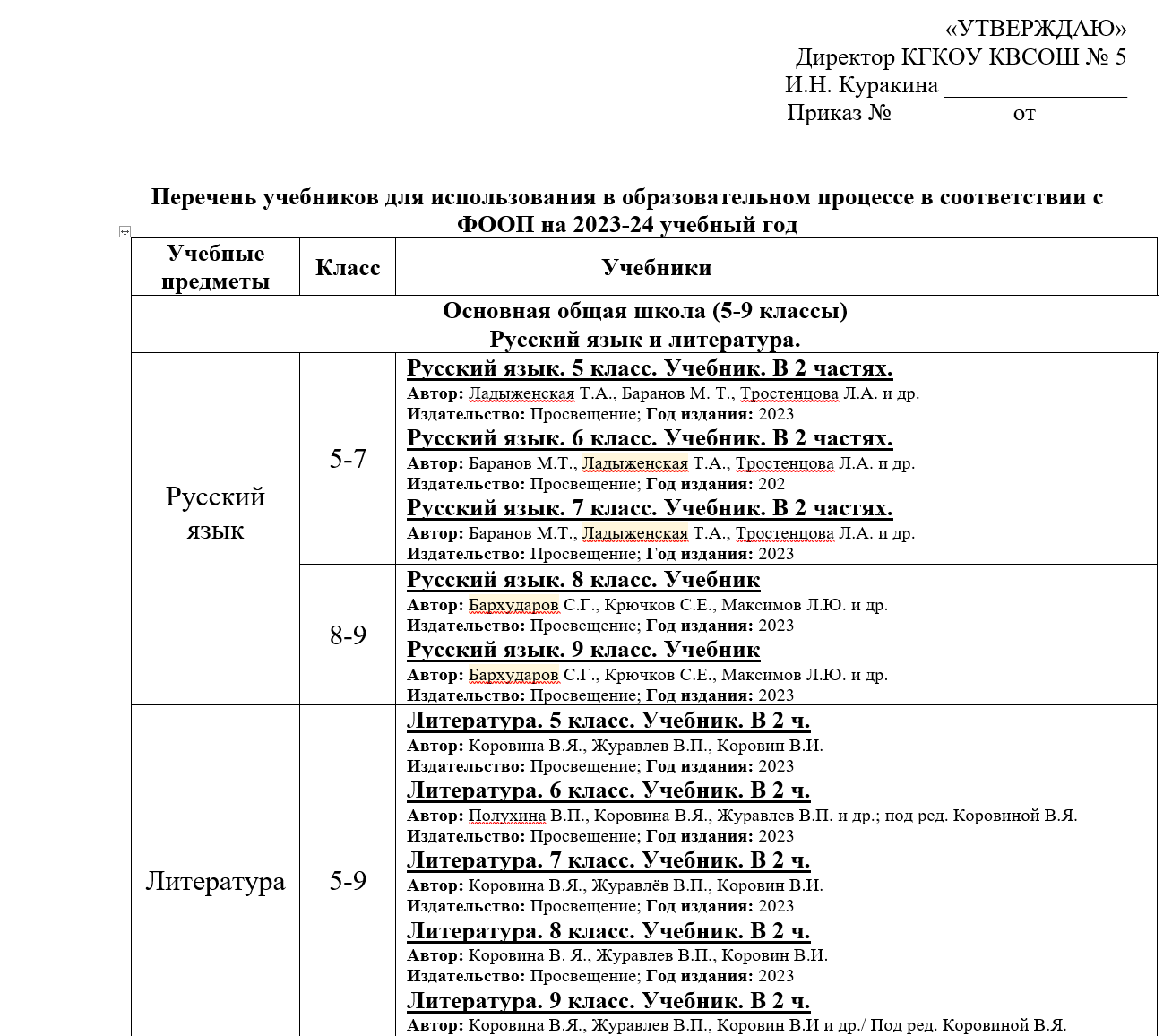 Обеспечение учащегося учебниками.